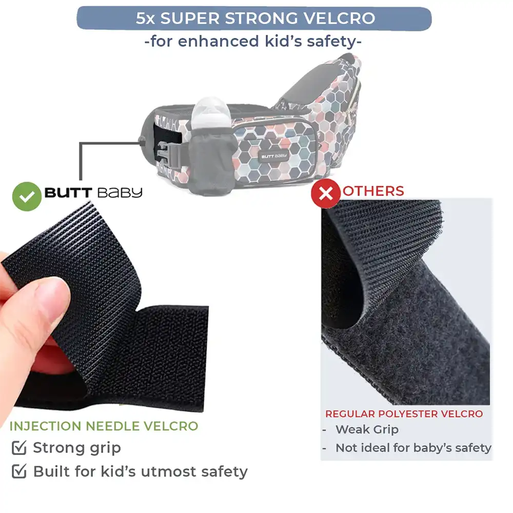 infant carry bag best baby carrier for safe and comfortable baby travel comes with super strong velcro which gives kids utmost safety