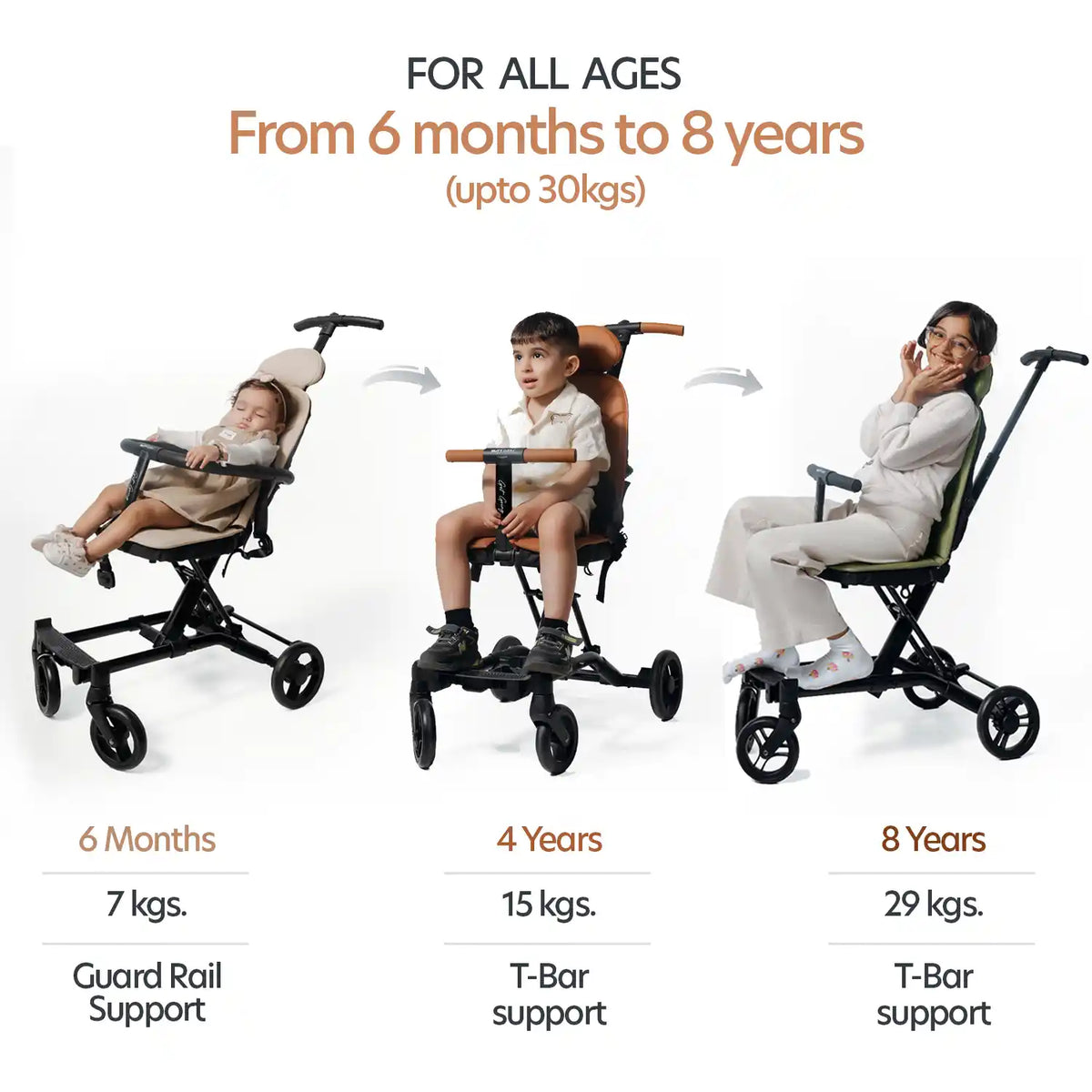 Butt Baby Get Going big kids to small kids travel stroller to scooter in burnt orange.