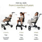 Butt Baby Get Going big kids travel stroller to scooter in forest green small kids to big kids for all ages