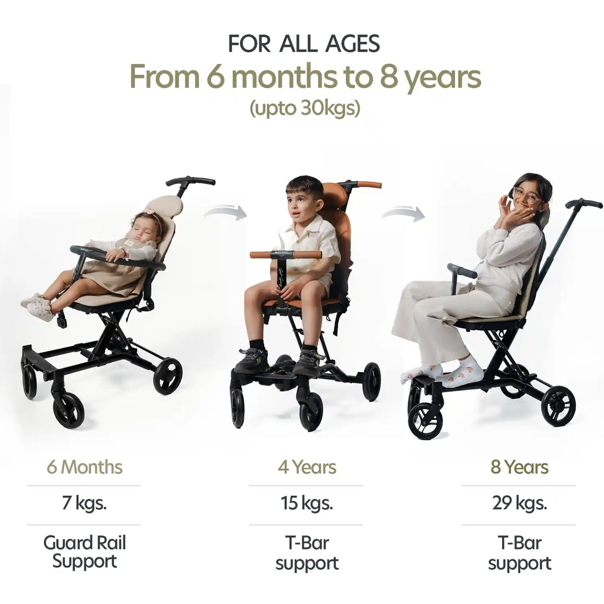 Butt Baby Get Going big kids travel stroller to scooter in forest green small kids to big kids for all ages