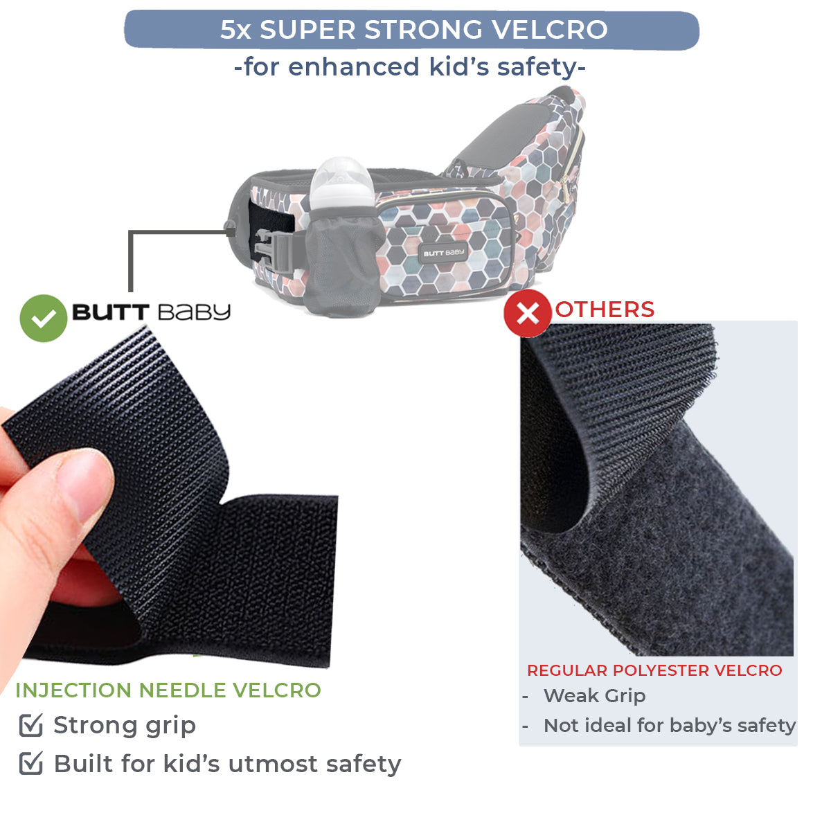 Honeycomb Baby Carrier with Hip Seat